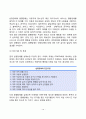 청소년기의 심리적 부적응(청소년기 불안장애 우울장애 반항장애 품행장애 정신분열증) 청소년 정서장애의 치료 12페이지