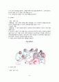 집단놀이치료의 원리와 구성 집단놀이치료 활동의 실제 10페이지