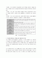 머튼의 아노미 이론을 설명하고 자신에게 해당하는 유형을 골라 예를 들어 적용해보시오 3페이지