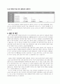 경영통계학 Excel을 활용한 통계 자료 분석 프로젝트 리포트 프로야구 팀 KIA 타이거즈 타자 연봉 분석 8페이지