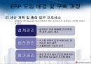 ERP 성공사례 -LG전자 21페이지