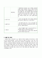 [모성] 자궁근종 케이스 22페이지