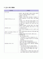 [모성] CPD c-sec 케이스 23페이지