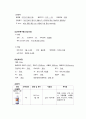[아동] APT(급성인두편도선염) 케이스 8페이지