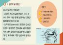 [아동] APT(급성인두편도선염) ppt 5페이지