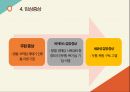 [아동] APT(급성인두편도선염) ppt 8페이지