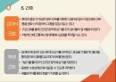 [아동] APT(급성인두편도선염) ppt 10페이지