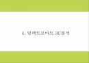 이마트 일렉트로마트 기업분석과 성공요인및 일렉트로마트 마케팅전략 분석및 미래전략제시 PPT 14페이지