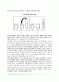 피아제와 비고츠키이론의 비교(Piaget의 인지발달이론과 Vygotsky의 사회문화적 이론의 비교와 평가 및 교육적 시사점) 8페이지