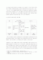 외국어로서의한국어표현교육론 - 2급 수준의 주제와 상황을 설정해서 계획하기의 기능을 수행하는 말하기를 교재에 넣는다고 가정하여 교재에 들어갈 말하기 본문과 그에 어울리는 말하기 과제를 만들어 보십시오 3페이지