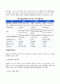 [협상의 전략] 협상전략의 개념 협상의 테크닉 협상전술 협상의 윈윈전략 7페이지