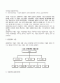 [경영전략의 개념] 경영전략의 정의와 중요성 경영자의 전략적 지식과 전술 경영전략의 내용과 수준 5페이지