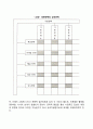 [경영전략의 개념] 경영전략의 정의와 중요성 경영자의 전략적 지식과 전술 경영전략의 내용과 수준 8페이지