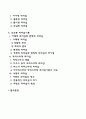 리더십의 발전과정인 특성이론 행동이론 상황이론 신조류 리더십 이론을 비교 토론 해보시오 2페이지