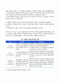 리더십의 발전과정인 특성이론 행동이론 상황이론 신조류 리더십 이론을 비교 토론 해보시오 16페이지