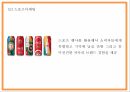 코카콜라 기업연구와 SWOT분석 코카콜라 마케팅전략 사례연구 및 코카콜라 미래전략방향제시 PPT 19페이지