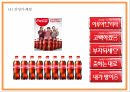 코카콜라 기업연구와 SWOT분석 코카콜라 마케팅전략 사례연구 및 코카콜라 미래전략방향제시 PPT 20페이지