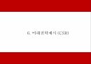 코카콜라 기업연구와 SWOT분석 코카콜라 마케팅전략 사례연구 및 코카콜라 미래전략방향제시 PPT 25페이지