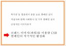 코카콜라 기업연구와 SWOT분석 코카콜라 마케팅전략 사례연구 및 코카콜라 미래전략방향제시 PPT 26페이지