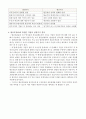 경영분석 서브노트 14페이지