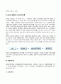 동기부여의 과정이론(브룸의 기대이론 포터와 로울러의 성취이론 공정성이론) 3페이지