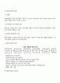 [집단의사결정 질 향상기법] 집단의사결정의 질을 높이기 위한 기법 6페이지