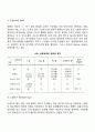 커뮤니케이션(의사소통)의 개념과 중요성 기능과 원칙 과정 유형 의사소통(커뮤니케이션) 장애요인과 개선방안 12페이지