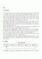 [지각] 지각의 개념 지각과정 지각에 영향을 미치는 요인 지각대상의 조직화 지각해석 4페이지