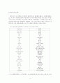 담배 생산 및 판매로 인한 국민 건강 문제와 이에 대한 국가의 책임 6페이지