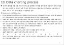 메타분석 발표 72페이지