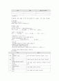 c-sec케이스 스터디 A+ 3페이지