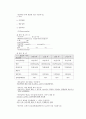 c-sec케이스 스터디 A+ 5페이지