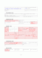 COPD 케이스 8페이지