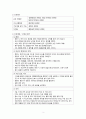 eclampsia의 증상과 간호 HELLP 증후군 3페이지