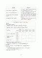 Asthma + Pneumonia 케이스 12페이지