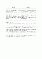 Asthma + Pneumonia 케이스 13페이지