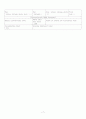 ICH 케이스 스터디 (Intracerebral hemorrage 케이스 스터디 ICH CASE STUDY 간호과정) 7페이지