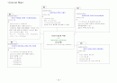 ICH 케이스 스터디 (Intracerebral hemorrage 케이스 스터디 ICH CASE STUDY 간호과정) 12페이지