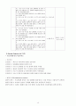 TA 케이스 스터디 (Rt distal radius fx Rt clavicle fx HTN 케이스 스터디간호과정통증 활동장애 감염 두려움) 13페이지