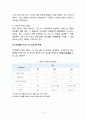 Liver Cirrhosis(간경변증) 케이스 스터디 7페이지