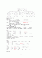 Liver Cirrhosis(간경변증) 케이스 스터디 15페이지
