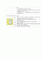 s상결장암 케이스 스터디 (s상결자암 직장결장암 케이스 간호과정 sigmoid colon cancer case study 직장결장암) 19페이지