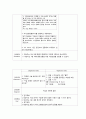 s상결장암 케이스 스터디 (s상결자암 직장결장암 케이스 간호과정 sigmoid colon cancer case study 직장결장암) 21페이지