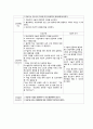 s상결장암 케이스 스터디 (s상결자암 직장결장암 케이스 간호과정 sigmoid colon cancer case study 직장결장암) 22페이지