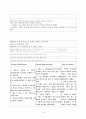 Rectal perforation으로 peritonitisT-loop colostomy 케이스 스터디 (장천공 케이스 복막염 케이스t-loop colostomy 케이스스터디 간호과정 복막염 간호과정) 16페이지