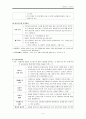 간호관리) 물품관리 약품관리 5페이지
