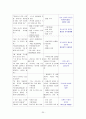간질성 폐질환(interstitial lung disease) 케이스 스터디 20페이지