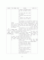 간질성 폐질환(interstitial lung disease) 케이스 스터디 26페이지