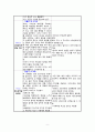 강력추천) 폐렴 천식 케이스 스터디 (폐렴 케이스 천식 케이스 간호과정 가스교환장애 방어능력저하 지식부족 불안 낙상위험성 케이스 스터디 사례관리) 10페이지