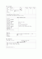 골관절염 케이스 (화농성 관절염 Pyogenic arthritis 케이스 스터디 간호과정 골관절염 급성통증 강력추천 간호과정4개) 11페이지